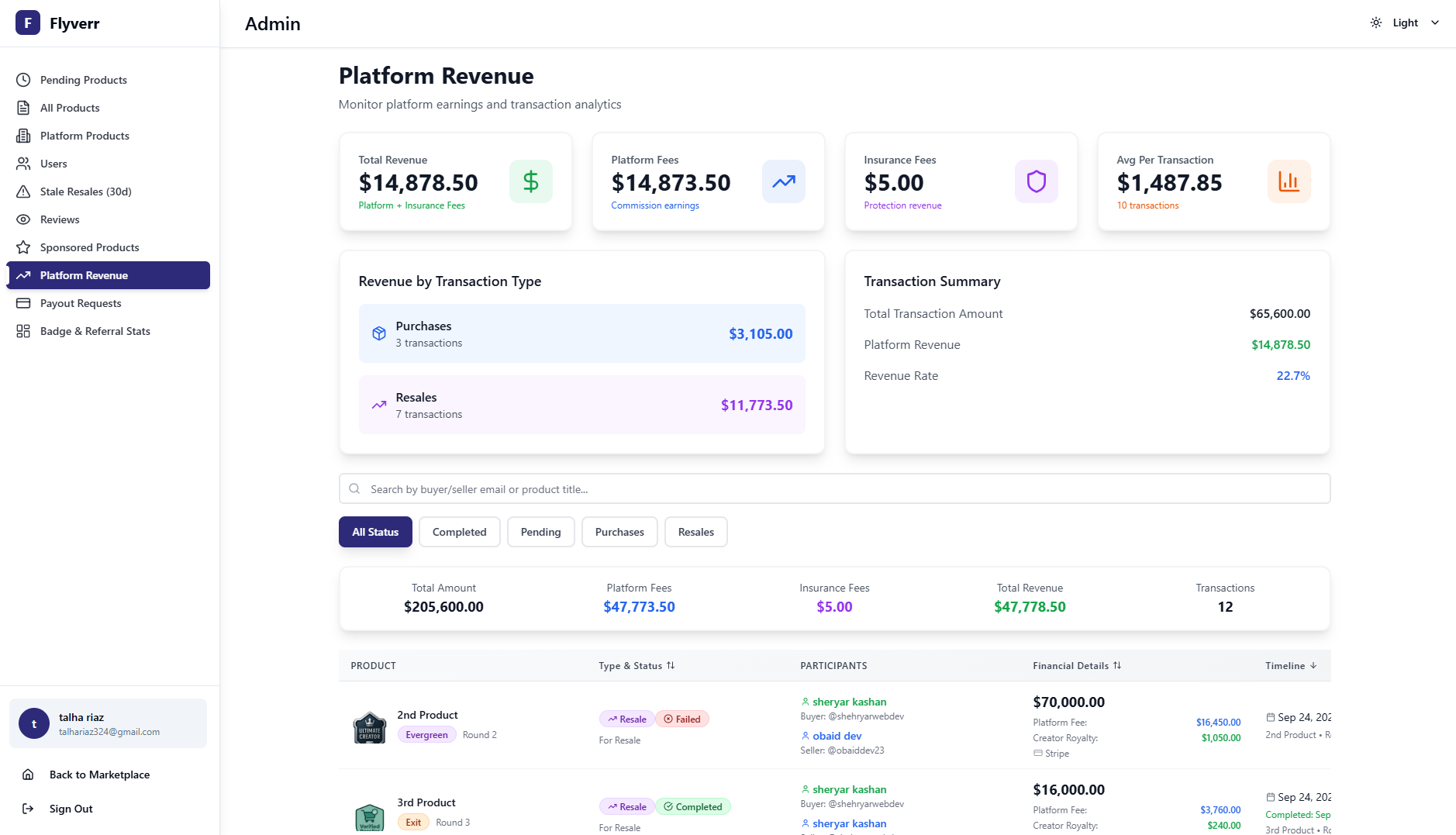 Flyverr revenue and payouts view