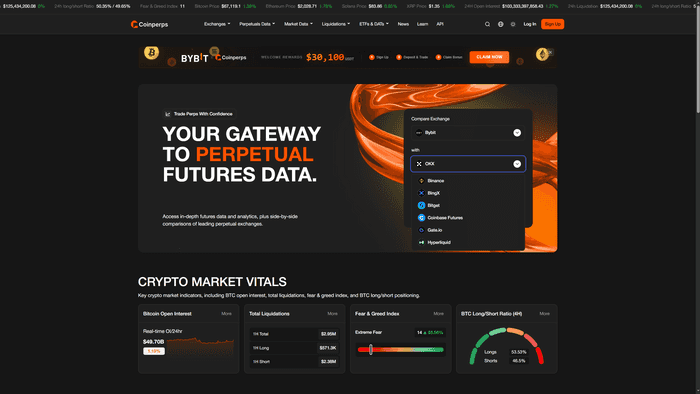 Coinperps